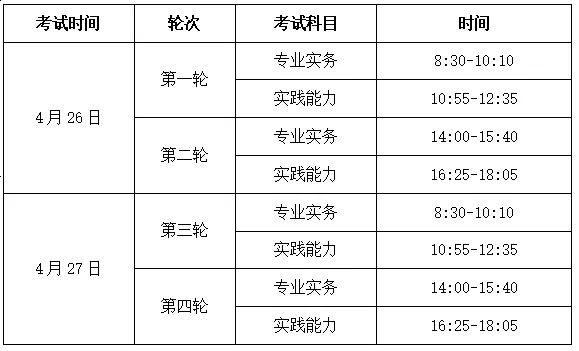 _乌鲁木齐护士学校报名时间_乌鲁木齐护士事业编考试