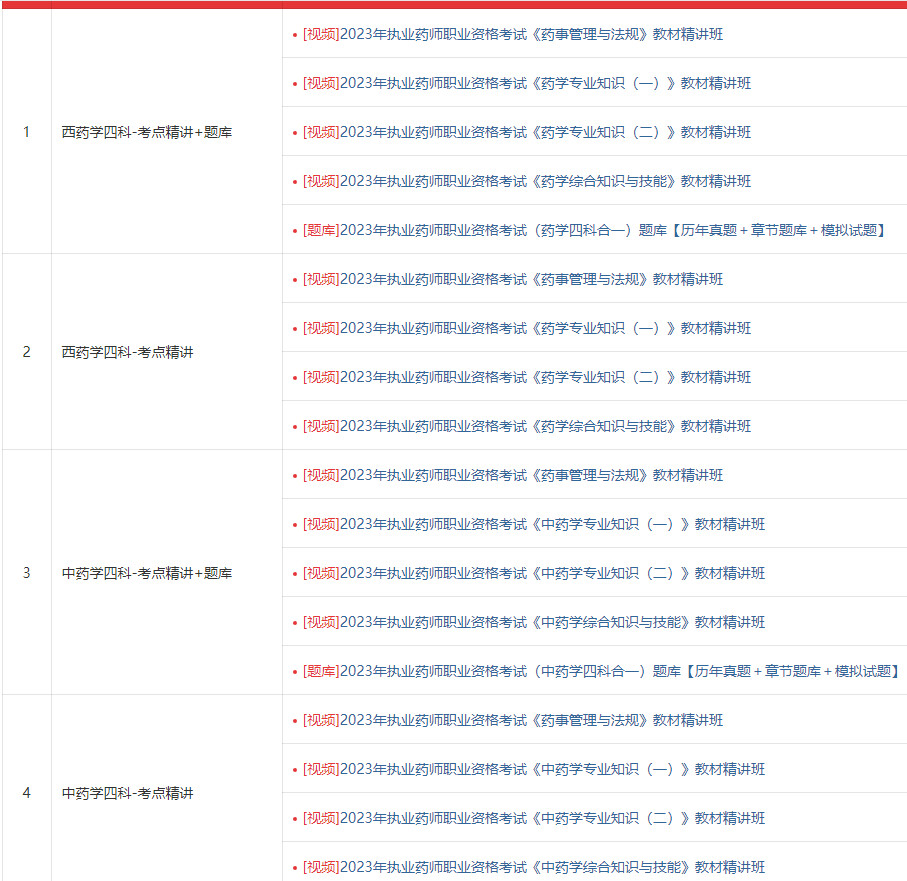 2020执业药师讲解视频_执业药师考试讲解视频_2025年执业药师考试精讲资料