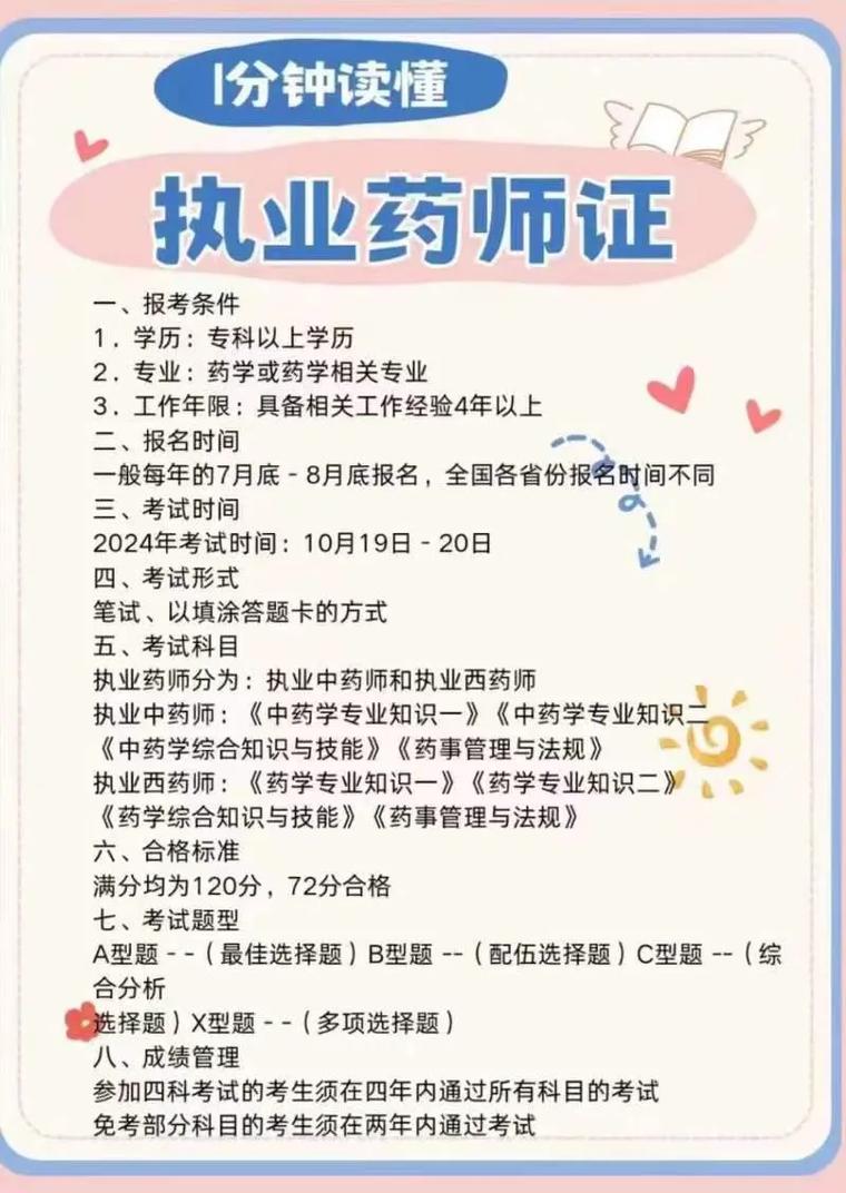 国家执业药师考试题选_2021执业药师考试指南_国家执业药师考试应试指南
