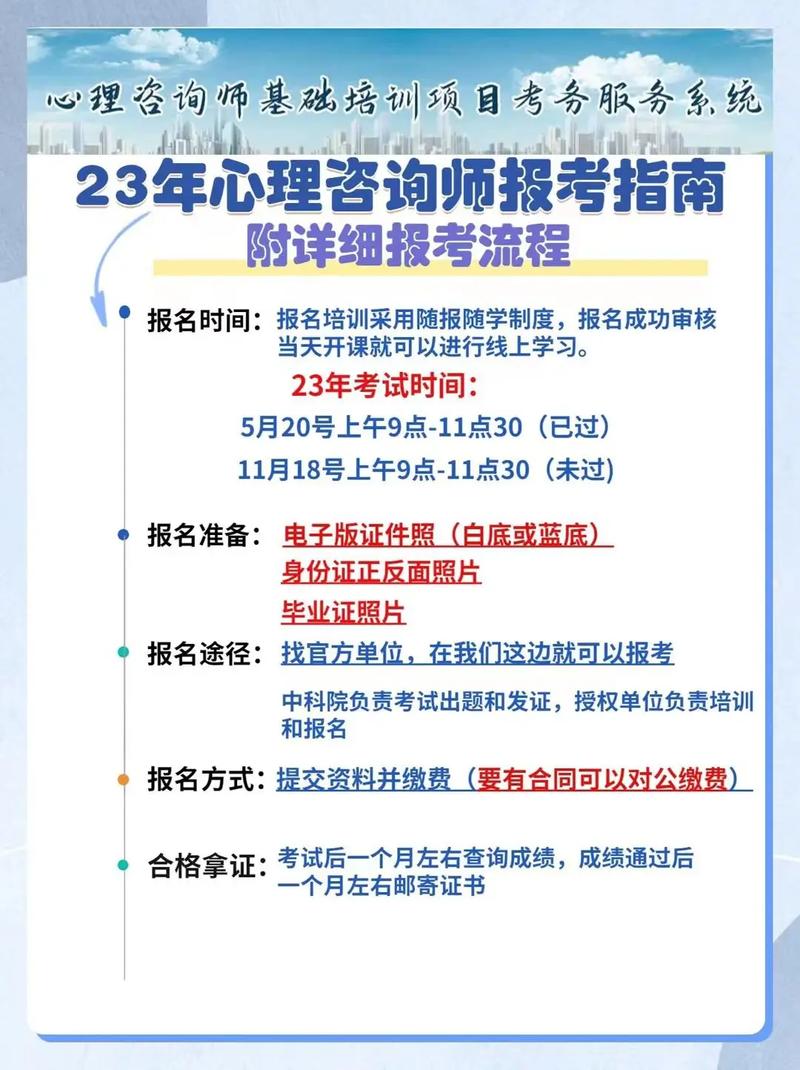 2020年健康管理师考试须知_健康管理师二级考试_健康管理师考试考试