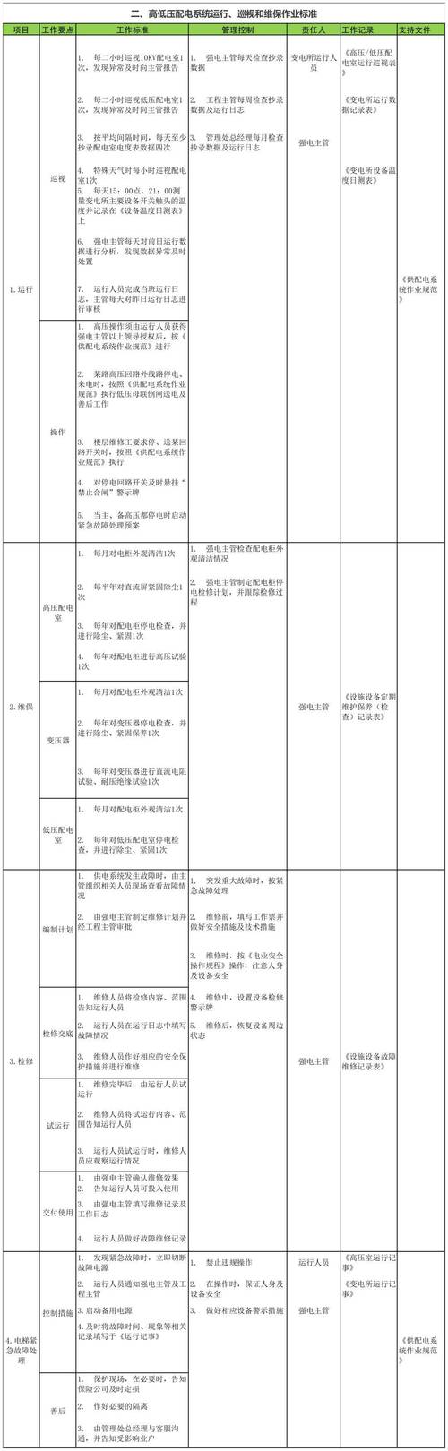 大型设备上岗证报名确认_2025年大型设备上岗证报名时间_大型设备上岗证现场审核时间