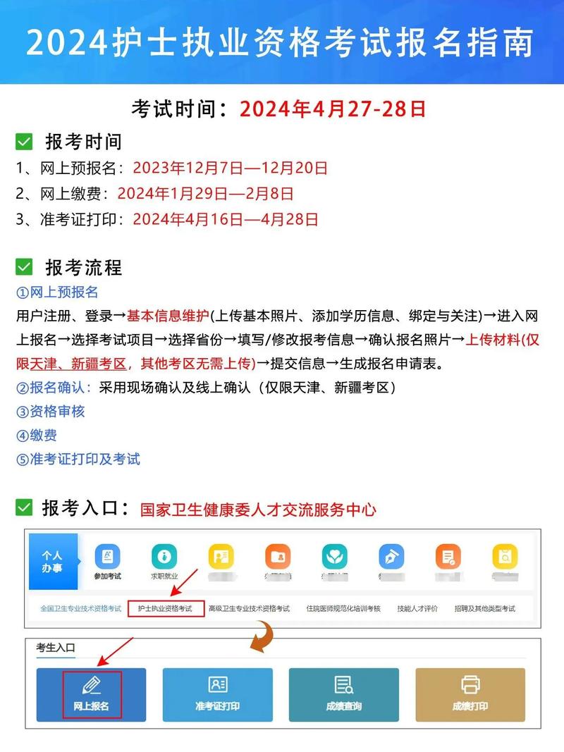 护士执业报名入口_护士职业考试报名网_护士执业考试报名网