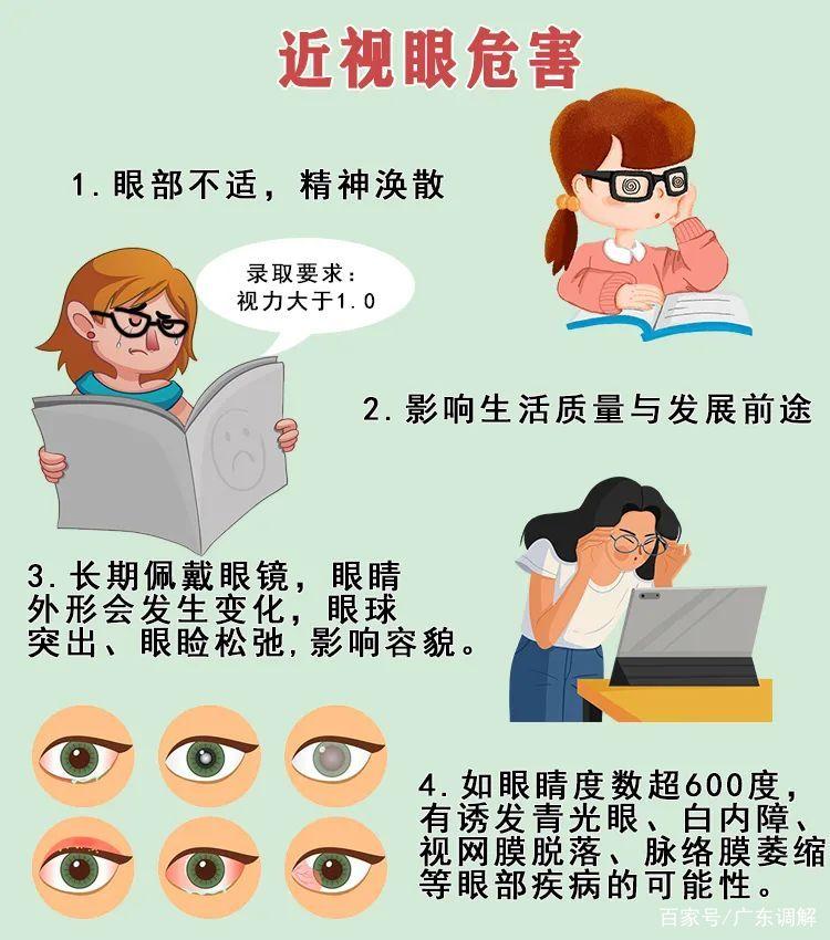 防控青少年近视要将关口前移_青少年近视防控_防控青少年近视工作总结