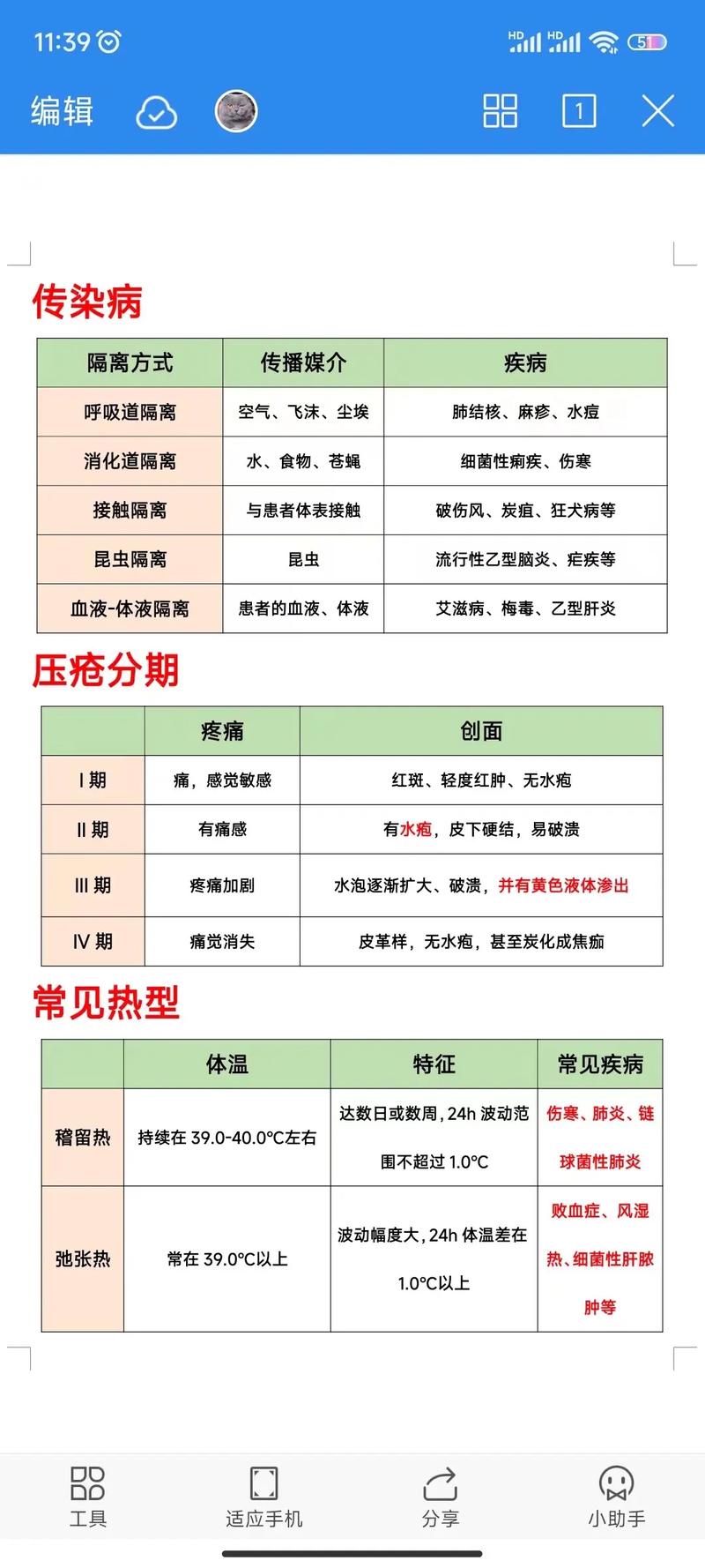 护士执业资格考试哪个软件好用_护士执业考试app哪个好_护士职业资格考试软件