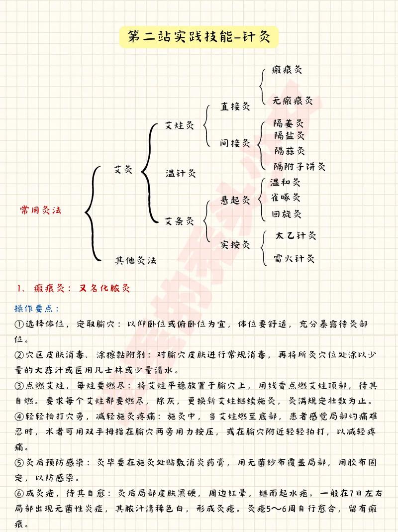 中医助理医师实践第一站考题_中医执业助理医师考试实践技能考试 主 诉_中医助理医师考试实践考试流程