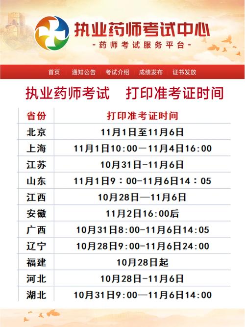 执业兽医资格考试历年真题_执业兽医资格证试卷_09年执业兽医资格证考试真题