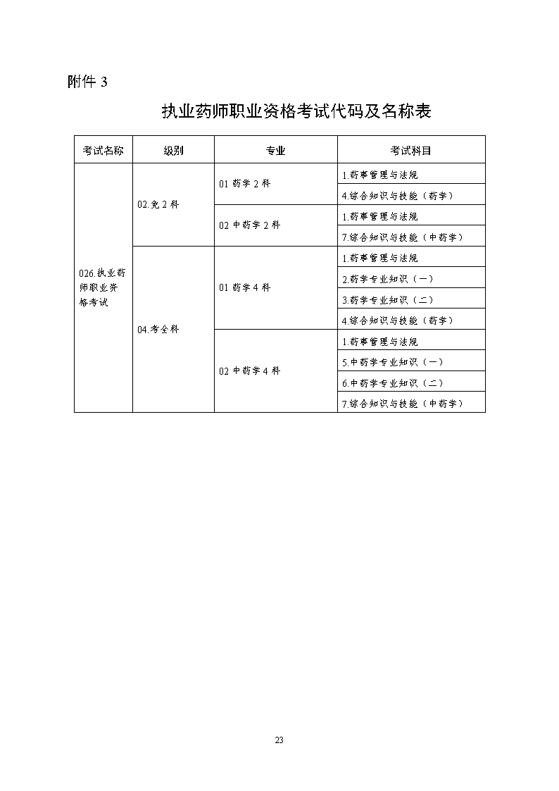 黄石市执业药师招聘_黄石职业药师招聘_黄石人事考试网(执业药师考试)