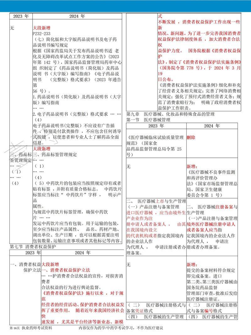 2025年执业药师考试试题及答案_执业药师考试真题答案_执业药师考卷及答案