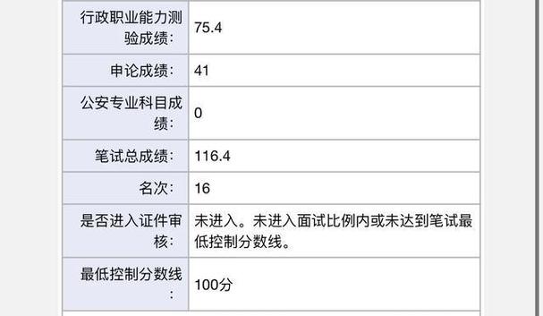 中药执业药师考试成绩查询_执业中药师考试成绩查询2025_执业中药师查询时间