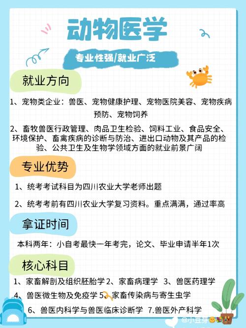 中国执业兽医考试_执业兽医考试网_中国执业兽医资格考试