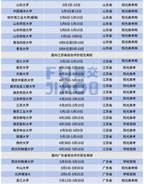 2025年大型设备上岗证报名时间_大型设备上岗证报名确认_大型设备上岗证现场审核时间