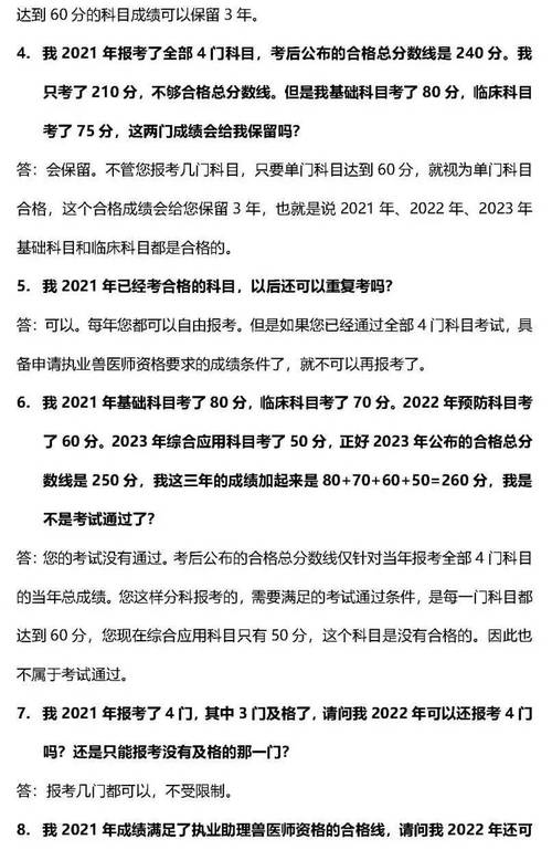 执业兽医查询考试成绩网站_执业兽医考试成绩查询_执业兽医考试查询入口