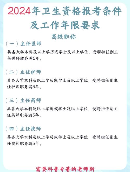 云南卫生高级职称考试须知_云南省卫生高级职称考试报名_云南省卫生高级职称报名条件