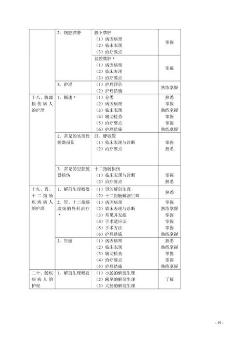 卫生高级职称考试2021_2025年卫生高级职称考试_卫生职称高级报考时间