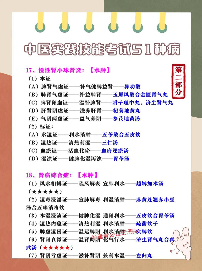 中医住院规培考试真题_中医住院医师规培考试_中医住院医师规培考试内容