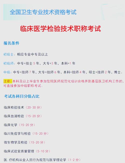 2025住院医师规培考试_2021住院医师规培考试题_住院医师培规考试2025答案