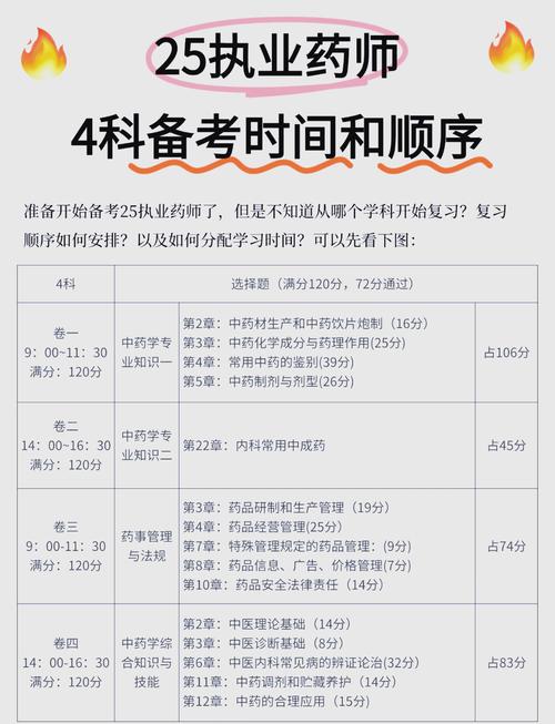 国家人事人才考试测评网_国家执业药师考试官网_国家人事考试网执业药师考试