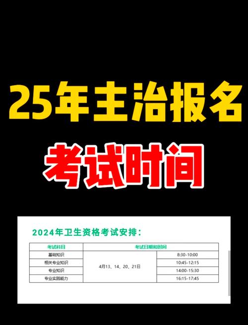 主治医师考试报名时间2021_16全科主治医师考试报名时间_医师主治医师报名时间