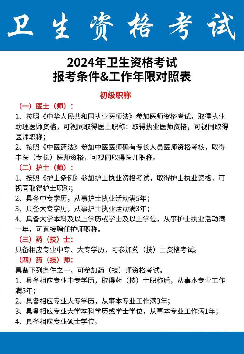 职称卫生考试成绩查询_15卫生职称考试报名入口_职称入口卫生报名考试怎么报名