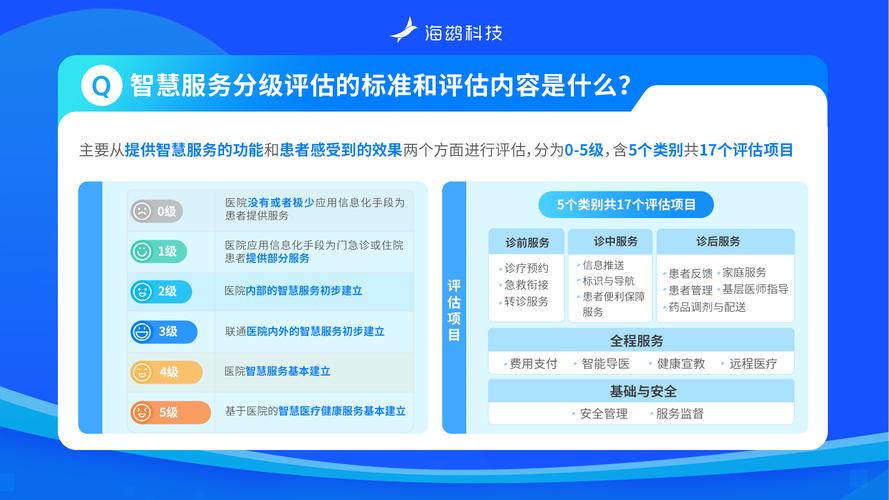 全国卫生人才评价_中国卫生人才评价_中国卫生人才评价网