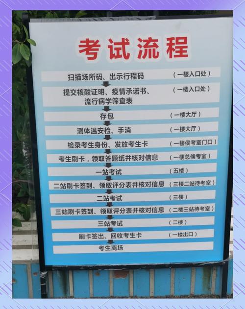 医师笔试执业考试交钱多少_执业医师考试收费问题_执业医师考试笔试交钱