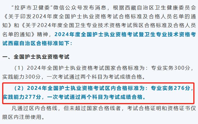 2021卫生初级考试时间_卫生初级考试什么时候出成绩_2025年初级卫生资格考试分数线