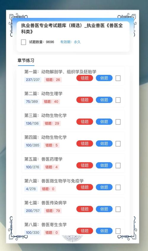 执业兽医考试是从题库出吗_执业兽医考试有题库吗_执业库兽医题考试有几道题
