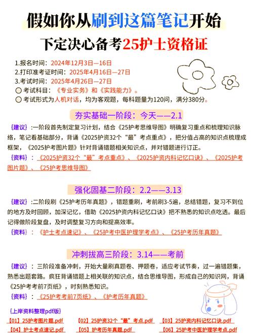 护士执照考试时间_2025护士执照考试_护士执照考试题目