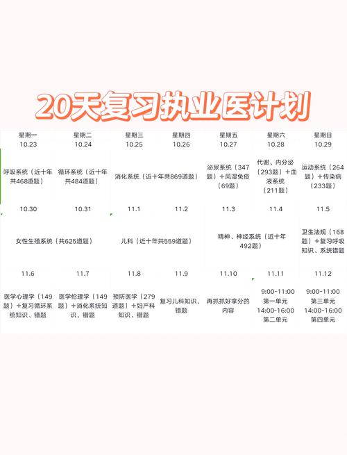 麻醉住院医师规培题库_麻醉科住院医师规培技能考试_麻醉住院医师规培考试