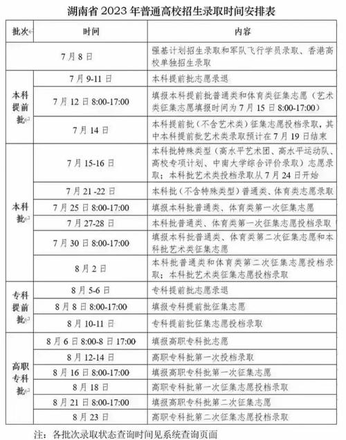 湖南住院医师规范化培训_湖南住院医师规培官网报名入口_湖南住院医师规培考试如何填志愿