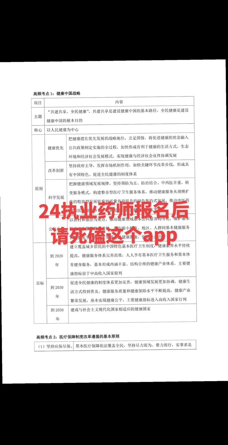 执业药师考试中药难吗_中药执业药师难度_中药执业难药师考试难度大吗