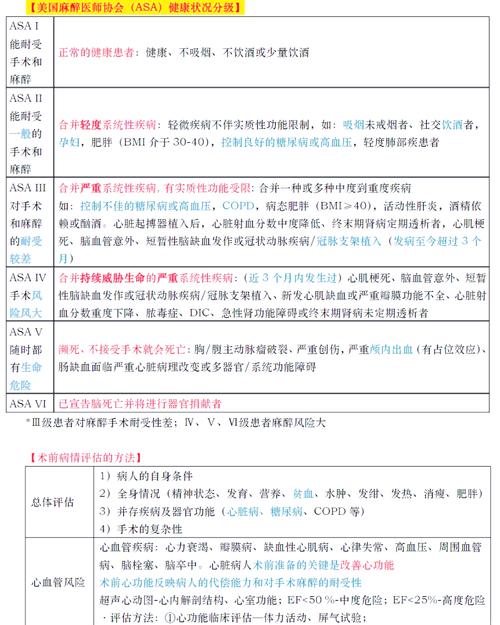 麻醉住院医师规培题库_麻醉住院医师规培考试_麻醉住院医师规范化培训题库