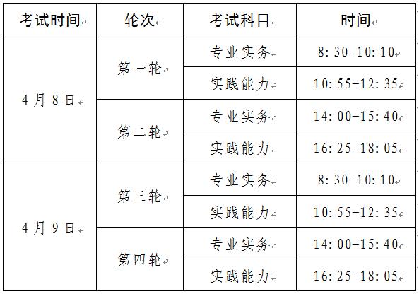 16护士资格证考试报名时间_护士证考试时间2021报名_护士资格证的报考时间