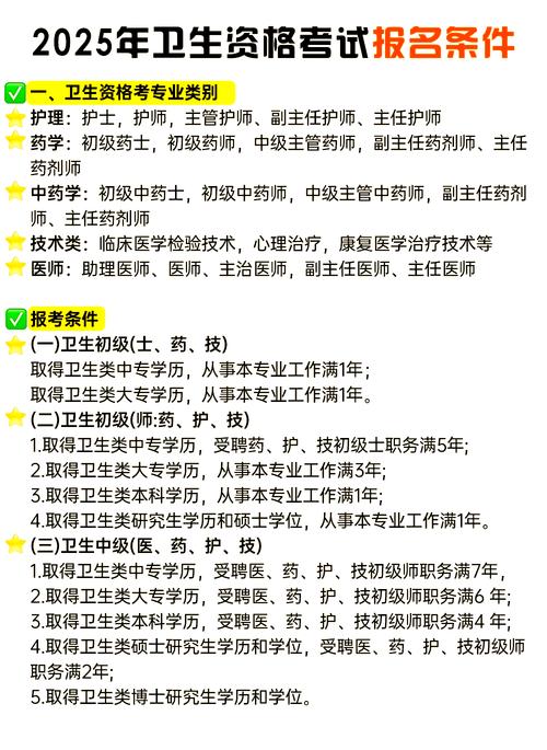 伊春市卫生高级职称考试_2021卫生高级职称考试报名_卫生高级职称考试查询时间