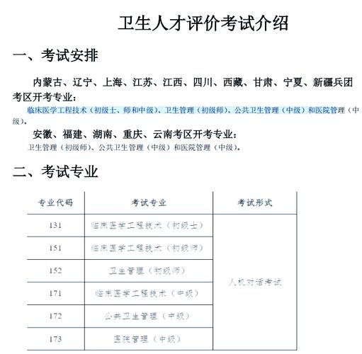 全国卫生人才评价_中国卫生人才评价成绩查询_中国卫生人才评价