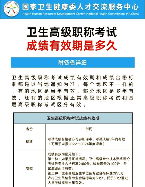 卫生高级职称考试参考书_卫生高级职称考试宝典_卫生高级考试宝典怎么样