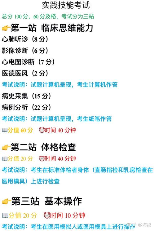 住院医师规培技能考试大纲_住院医师培规考试技能考试内容_住院医师规培技能考试
