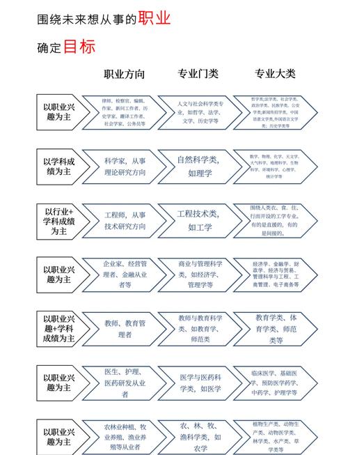 湖南住院医师规培基地_湖南住院医师规培考试如何填志愿_湖南住院医师规范化培训