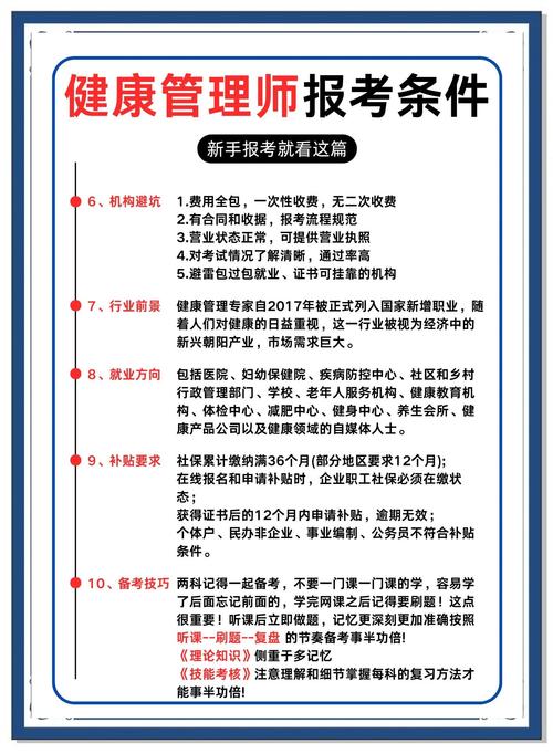健康管理师报名日期_健康管理师考试报名时间_报名考试师健康管理时间多久