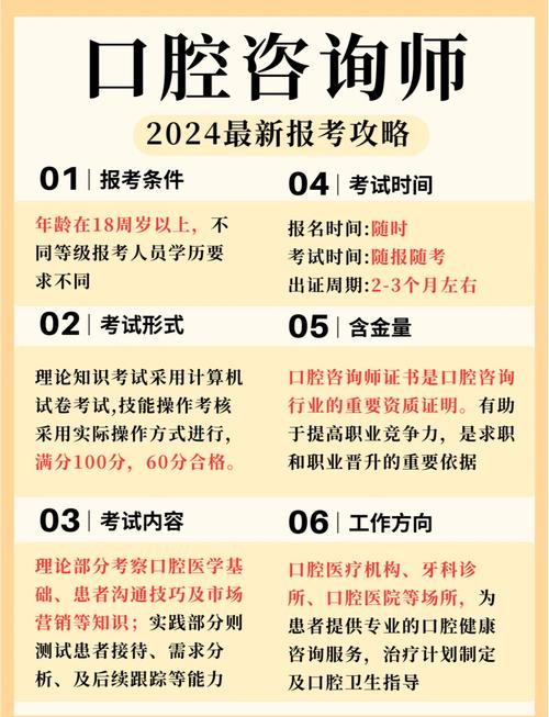 口腔执业医师报名入口_口腔执业医师考试报名网址_医师口腔执业报名考试网址查询