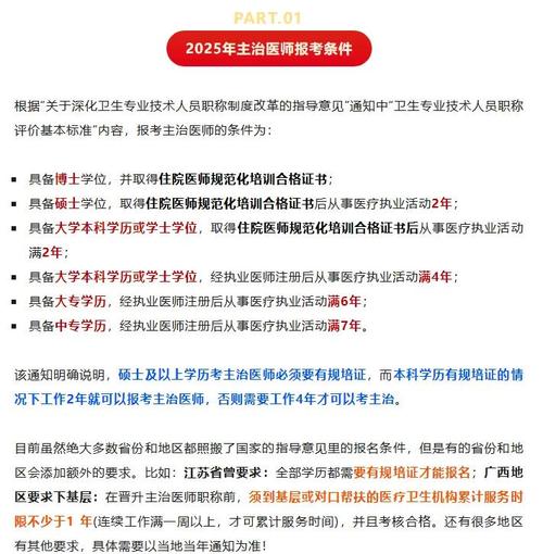 湖南主治医师报名时间_湖南主治医师报考资格条件_湖南主治医师考试报名