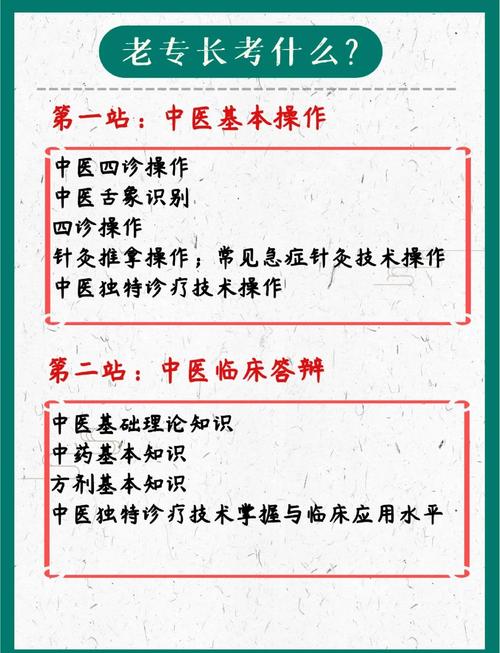 中医住院规培考试真题_中医住院医师规培考试内容_中医住院医师规培考试