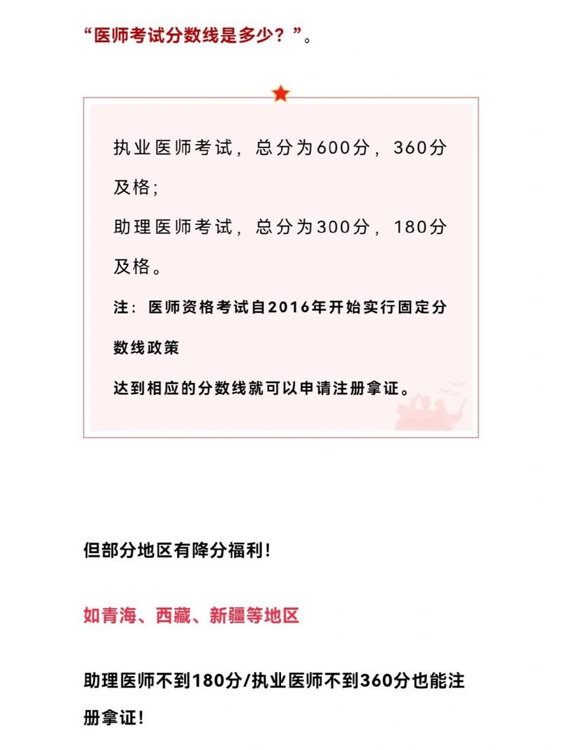 医师执业考试报名条件_2018执业兽医资格分数_15医师执业资格考试分数线