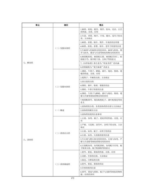 2020执业兽医资格考试_20年执业兽医考试题_2025执业兽医资格证考试真题