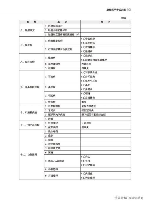 大型设备上岗证报名资格_2025大型设备上岗证报名_大型设备上岗证报名表