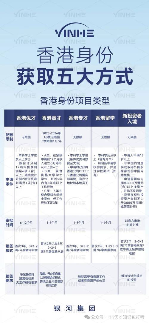 上岗证报名费大型设备多少钱_大型设备上岗证报名费_报名大型设备上岗证流程