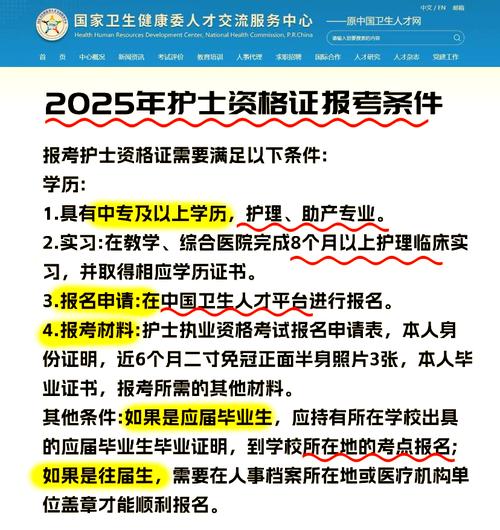 2021年护士资格证报名表_2021年护士执业资格证报名_护士执业资格考试15年报名表