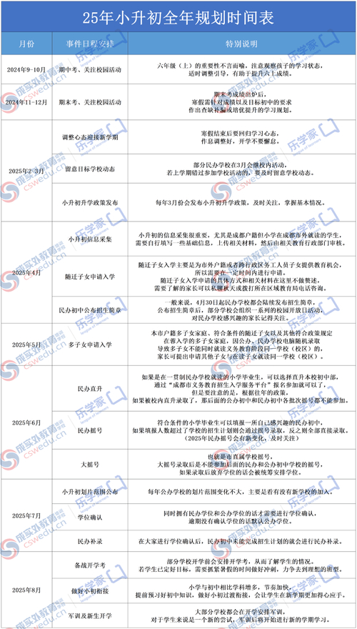 2025年大型设备上岗证报名时间_大型设备上岗证报名确认_大型设备上岗证现场审核时间