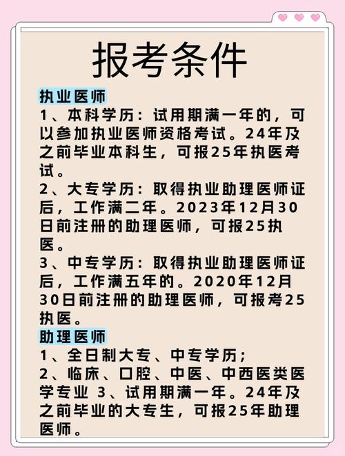 2021年口腔医师报名条件_15国家口腔执业医师报名_15年国家口腔医师考试报名途径