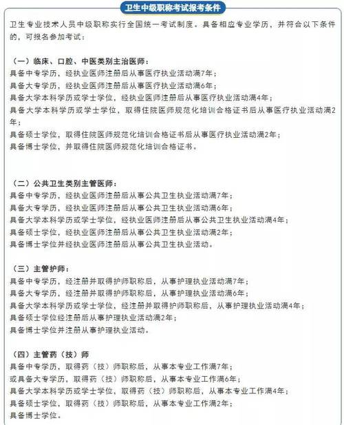 全国高级卫生职称考试查询_全国卫生高级职称考试_全国卫生高级职称考试时间